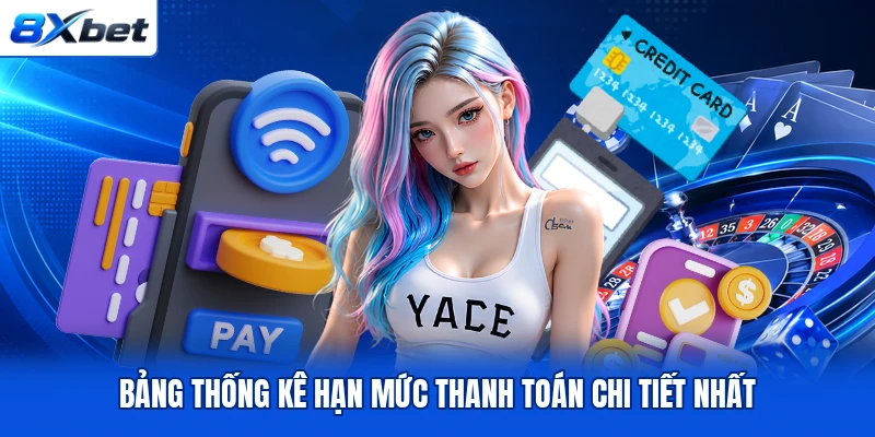Bảng thống kê hạn mức thanh toán chi tiết nhất Bảng thống kê hạn mức thanh toán chi tiết nhất