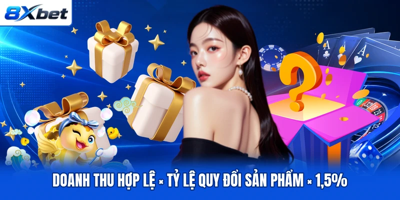 Doanh thu hợp lệ × Tỷ lệ quy đổi sản phẩm × 1,5%