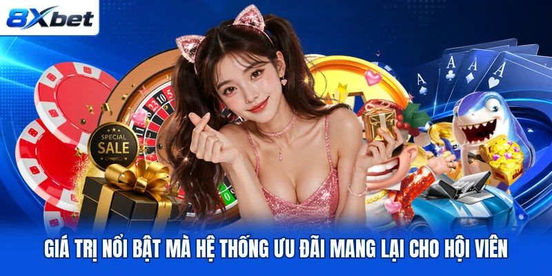 Giá trị nổi bật mà hệ thống ưu đãi mang lại cho hội viên