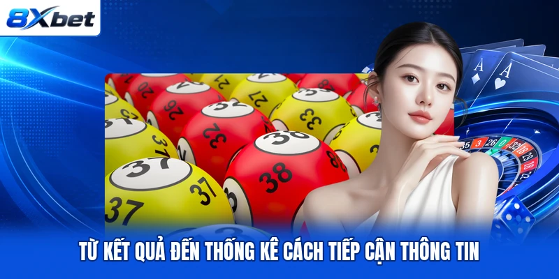 Từ kết quả đến thống kê cách tiếp cận thông tin Từ kết quả đến thống kê cách tiếp cận thông tin