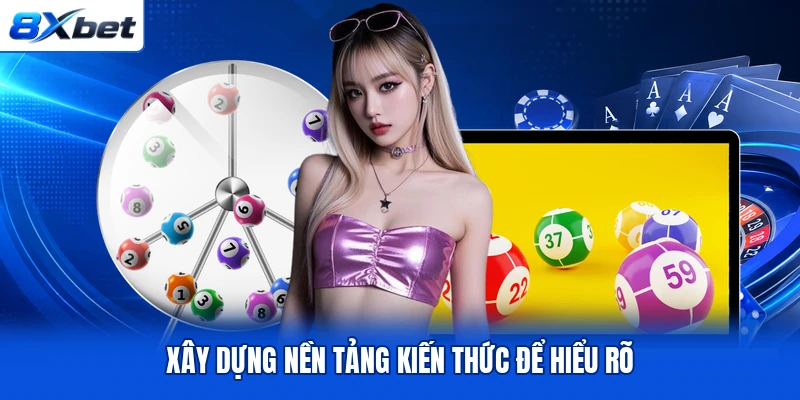 Xây dựng nền tảng kiến thức để hiểu rõ Xây dựng nền tảng kiến thức để hiểu rõ